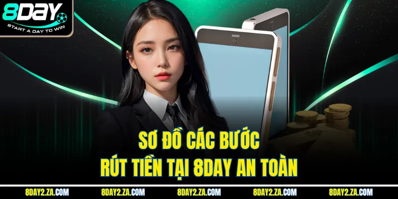 Sơ đồ các bước rút tiền tại 8day an toàn