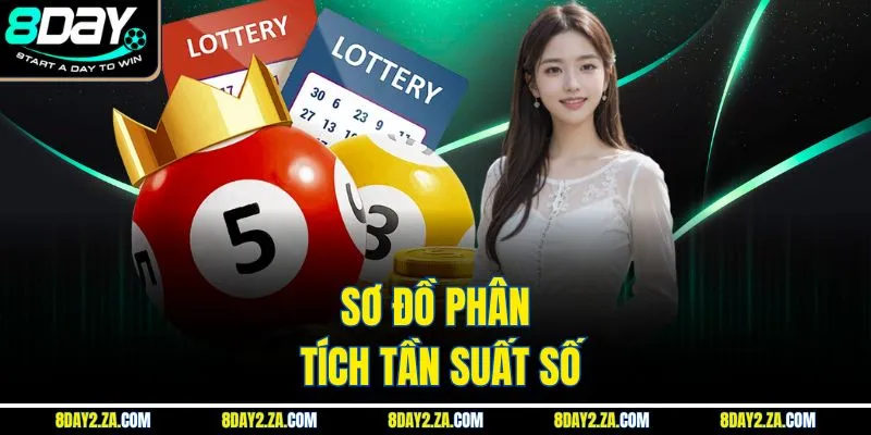 Sơ đồ phân tích tần suất số